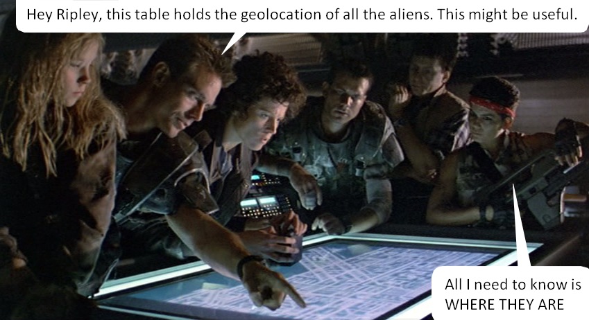 Aliens metadata discovery